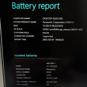 ビジネス向き‼️Panasonic Let's note SV1/Corei5 第11世代/メモリ16GB/SSD256GB/軽量ノートパソコン