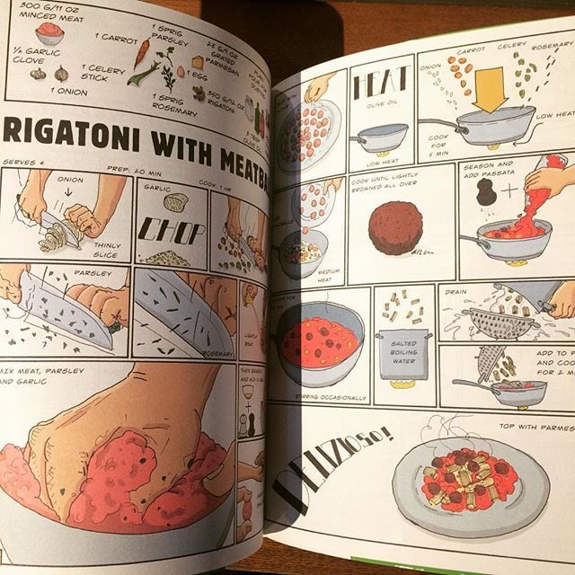 食の本「Chop, Sizzle, Wow: The Silver Spoon Comic Cookbook