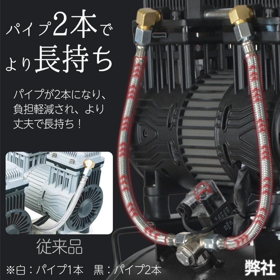 最終価格更新】マックスAK-615P IIエアコンプレッサ 燃える