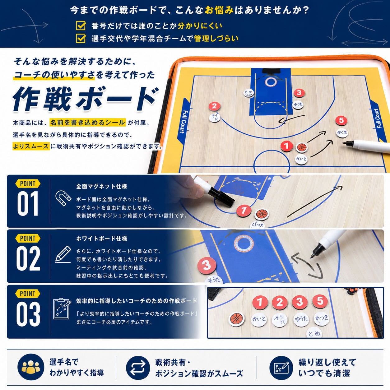 バスケットボール チャック式 作戦盤 【名前シール付き】 バスケ