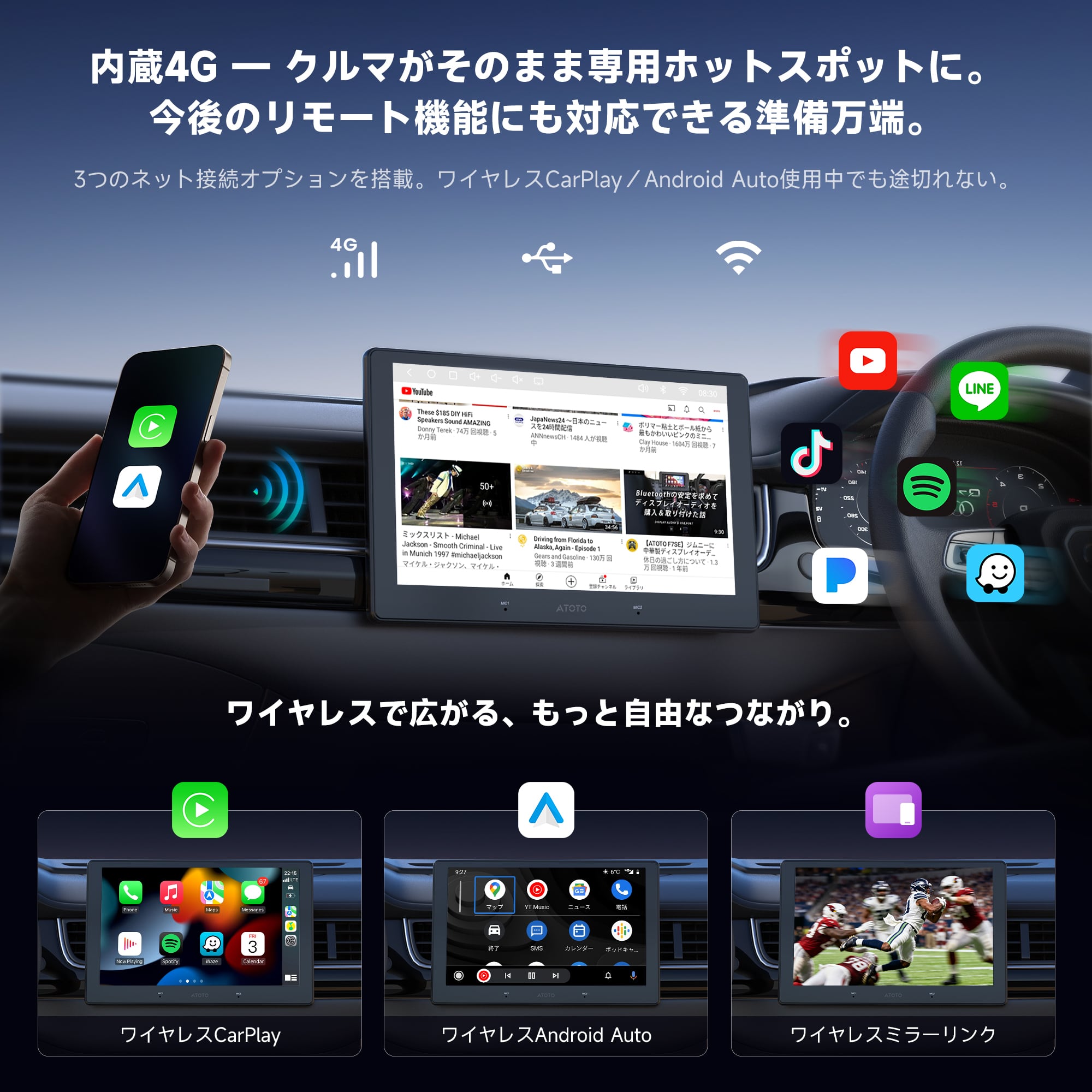 S84G209P 4G+64G 9インチ 2Din Android13.0 | ATOTO／VINLAND日本公式