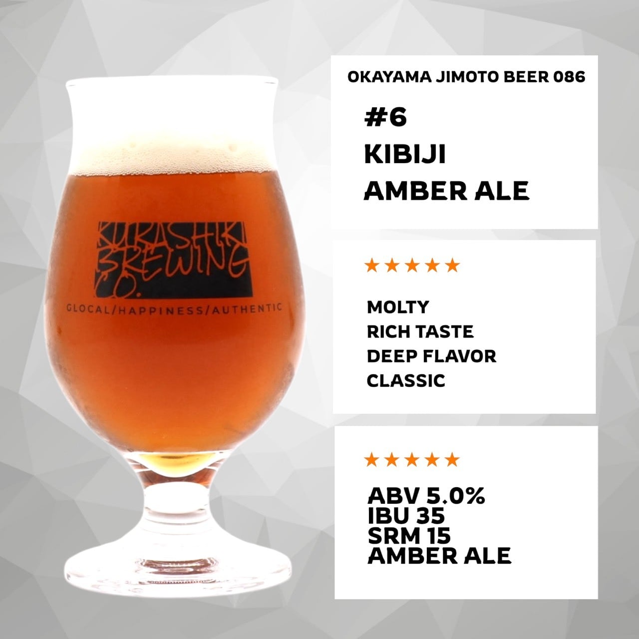 井戸垣 磨生 6 KIBIJI AMBER ALE OKAYAMA JIMOTO BEER 086® | KURASHIKI BREWING CO．