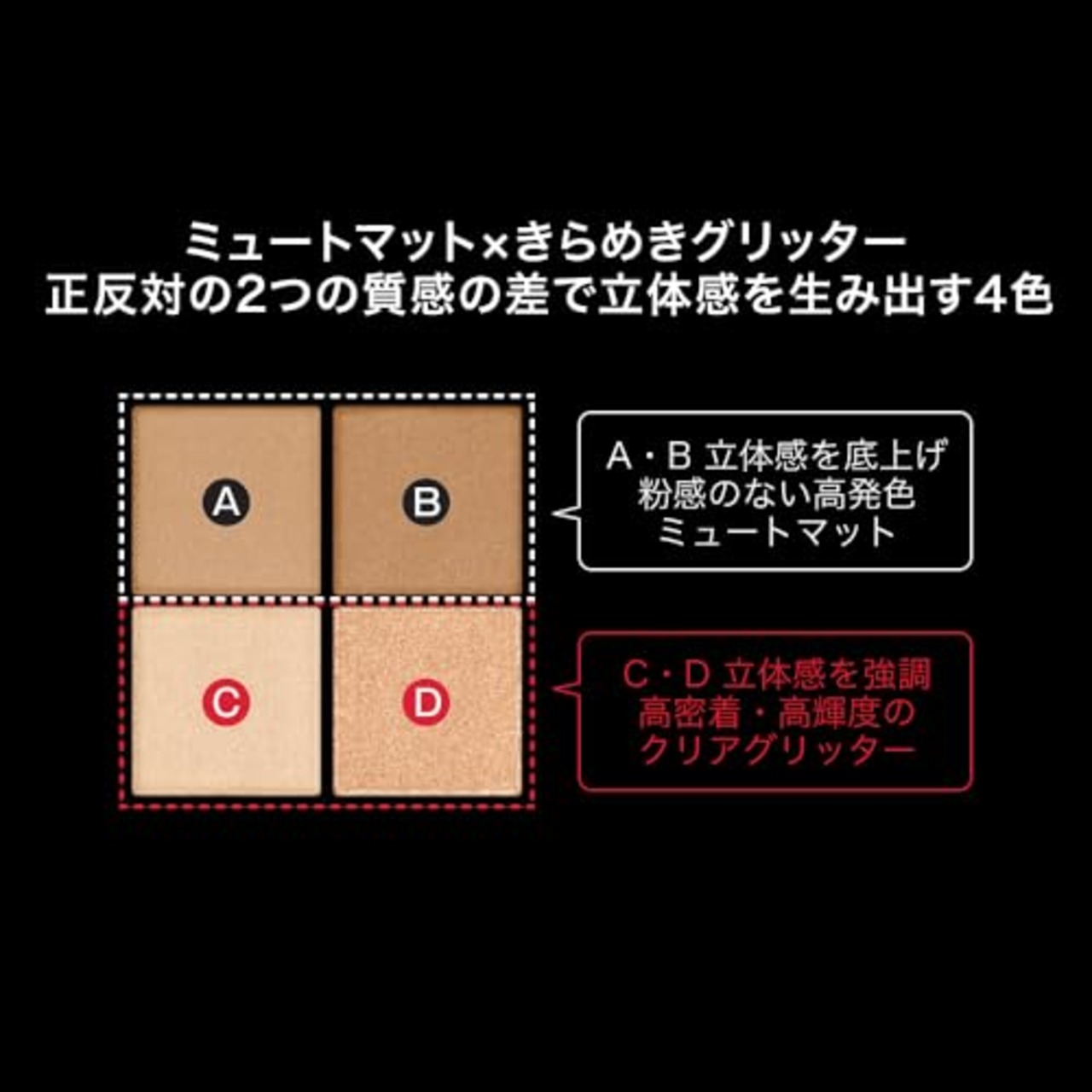 Kate ケイト ポッピングシルエットシャドウ RD-1