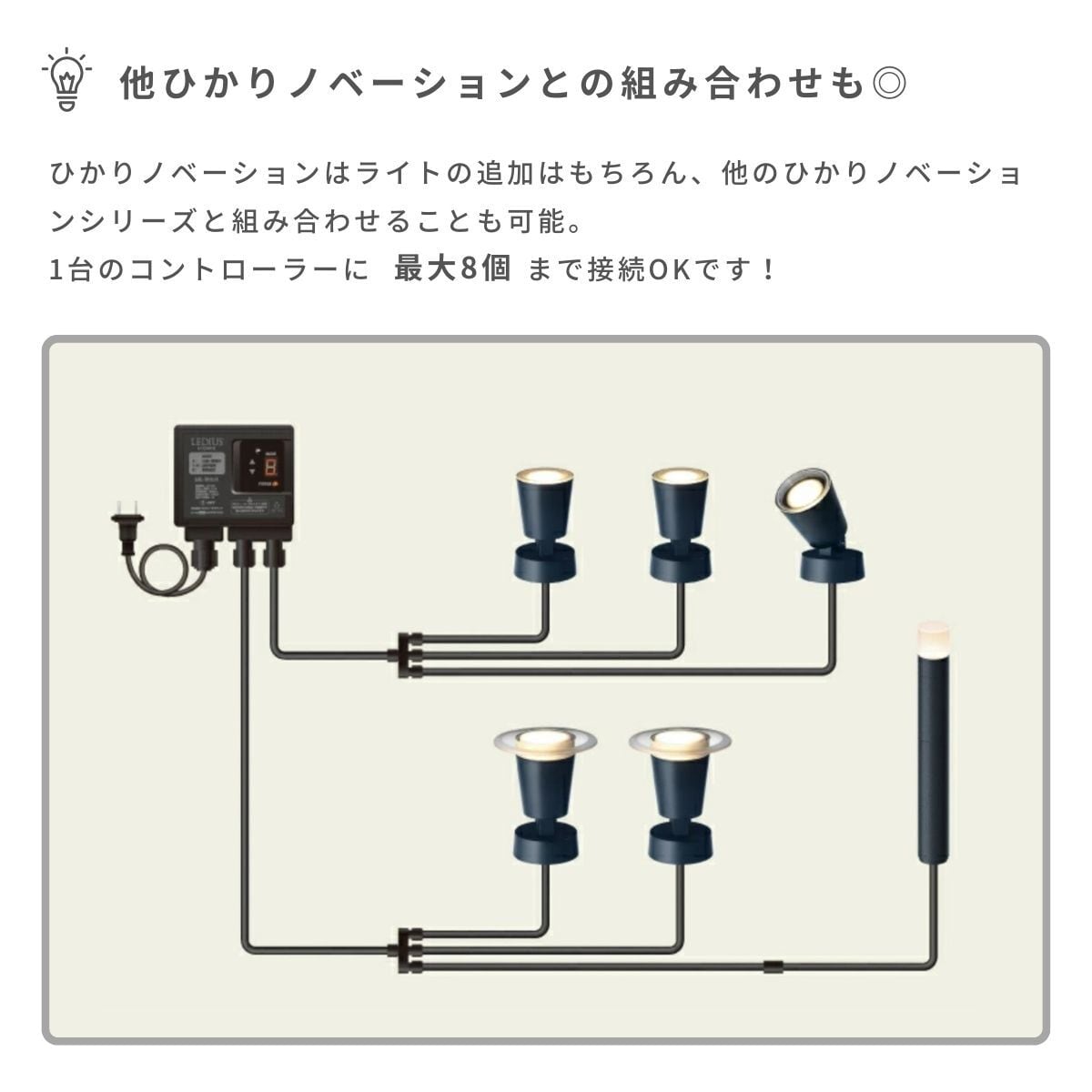 タカショー ひかりノベーション 「木のひかり 基本セット」 エクステリア＆生活雑貨店 CENO