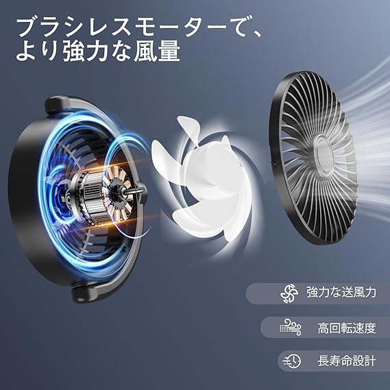 2025年夏新登場】Trustnice 双頭 車 扇風機 熱中症対策 車中泊用 車載