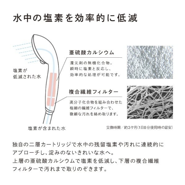 ReFa FINE BUBBLE PURE ホワイト ※定価30,000円から20%off | WHELM
