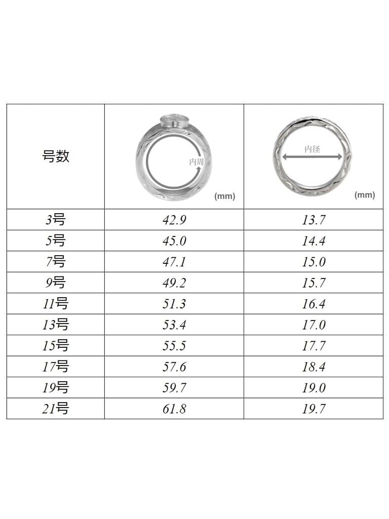 ピンキーハートリング《名入れ刻印無料》 | 次世代ジュエリー/ サビ