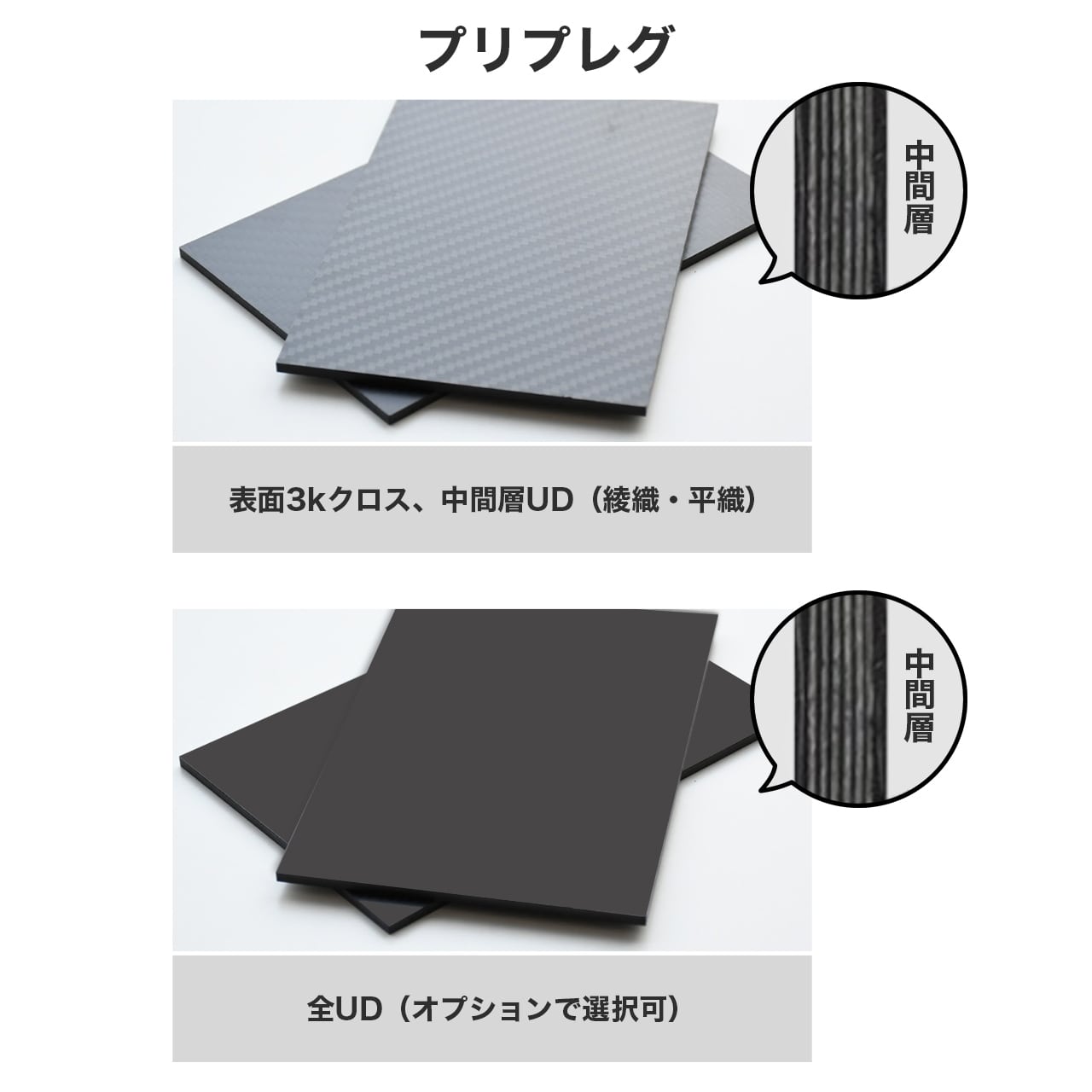 カーボン板 W400 x D500mm 厚み1.0mm | カーボンラボ既製品専門ショップ