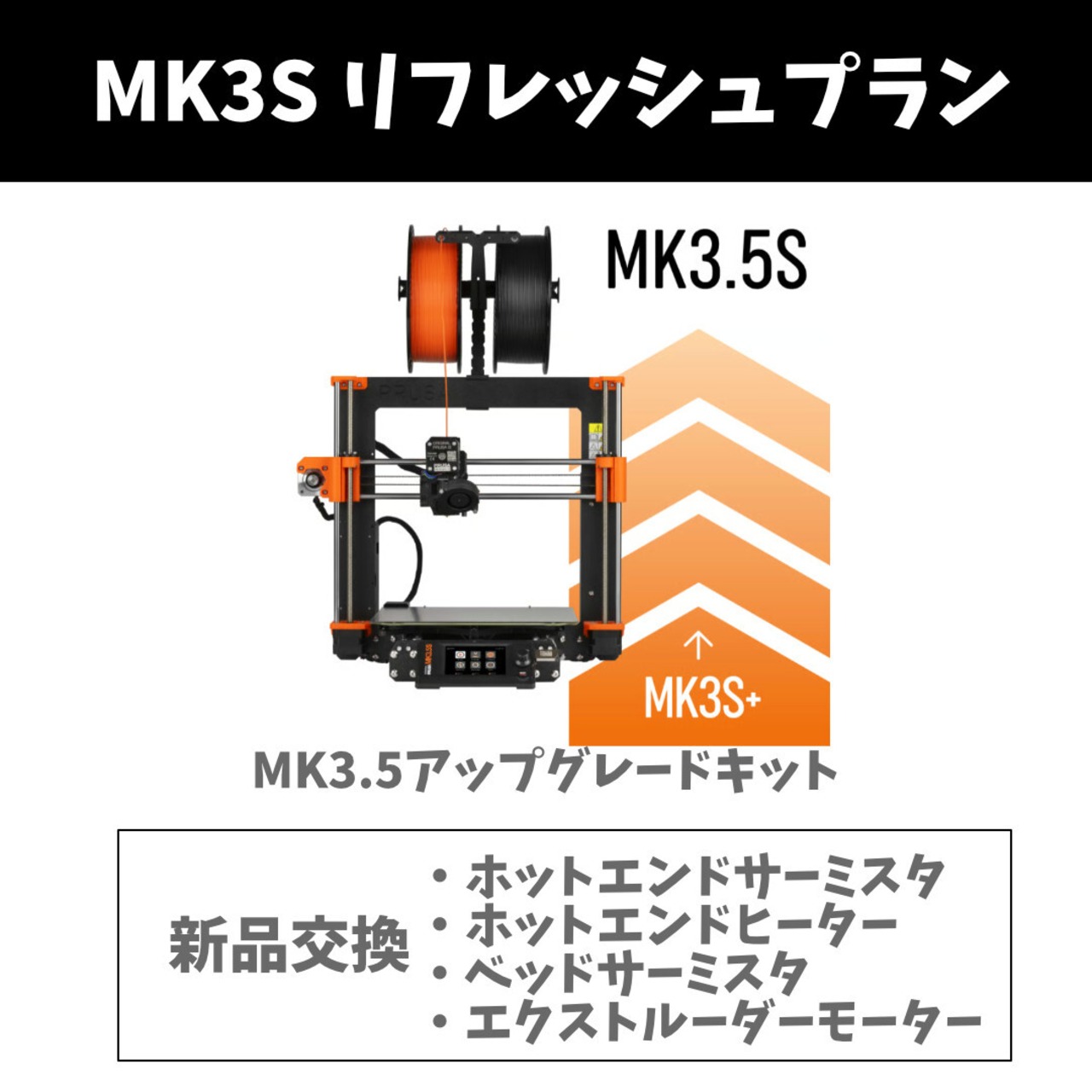 Prusa MK3→MK3.5 アップグレード&リフレッシュプラン