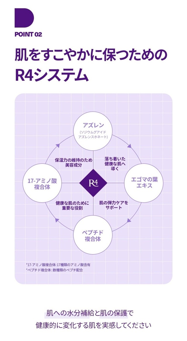 【即日発送】 DERMAFIRM リペア マスク R4 5枚入