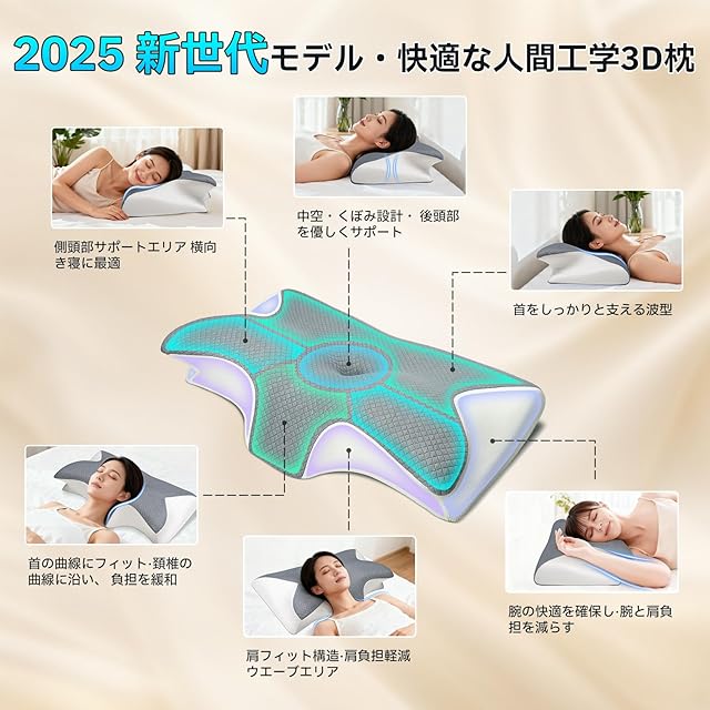 医師推薦】枕 首が痛くならない 低反発 まくら【2025新版防臭吸湿