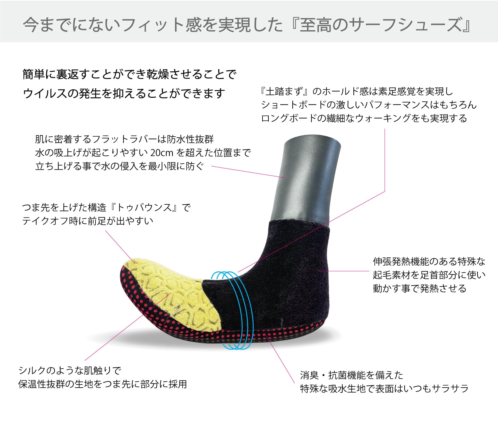 SURFLITE_【BLACK】 | surflite1173