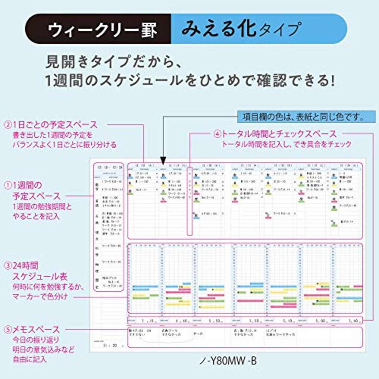 コクヨ キャンパス ノート スタディプランナー ウィークリー罫 A5 ブルー ノ-Y82MW-B