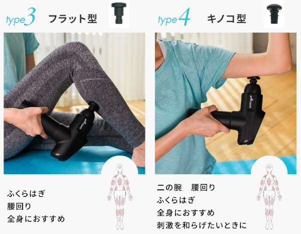 Acrivo ボディガン セルフボディケアグッズ | ACRIVO online shop