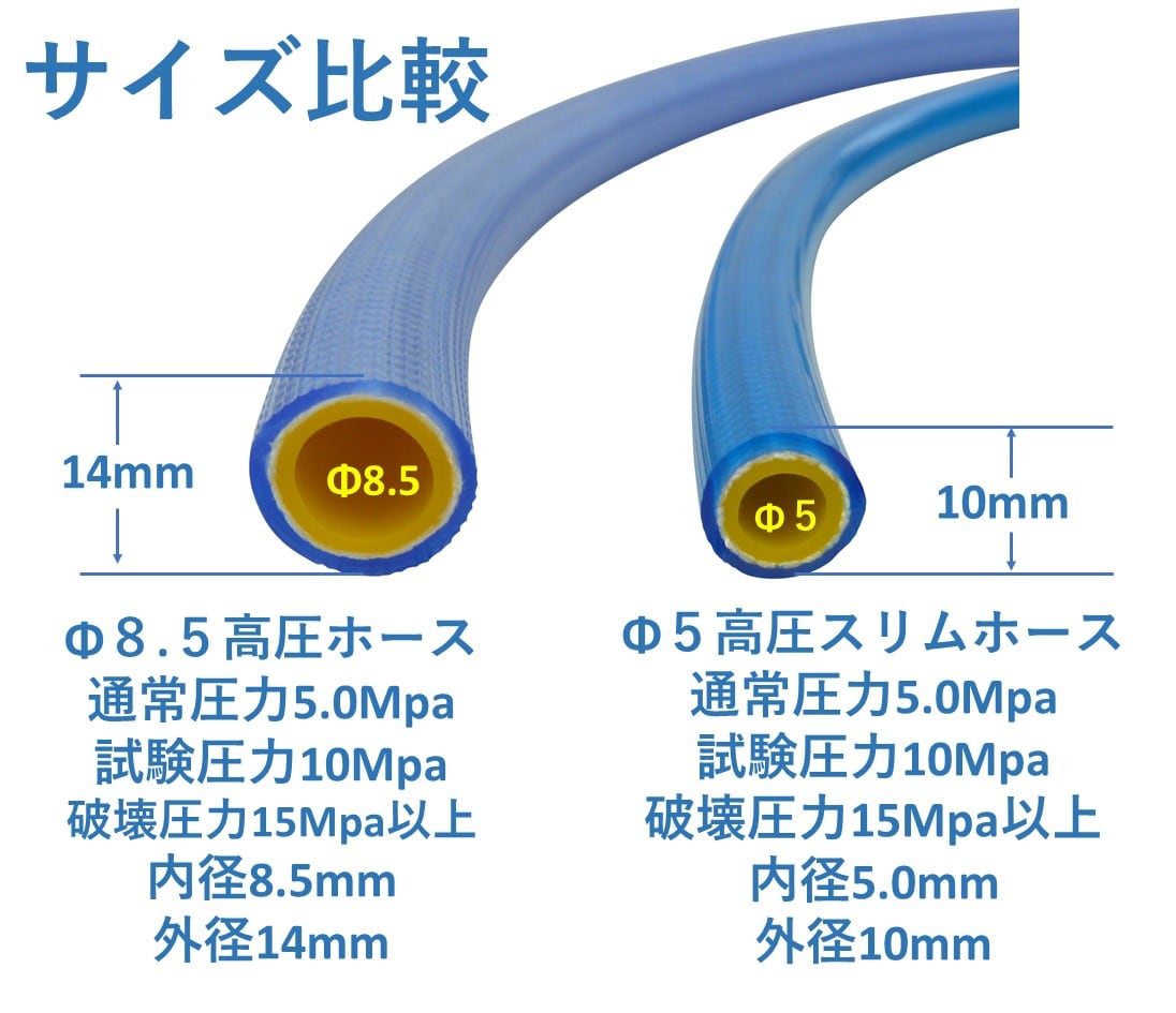 新品未使用　AR Blue Clean 延長高圧ホース　8m 新品未使用 AR Blue Clean 延長高圧ホース 8m BLUE CLEAN 1440