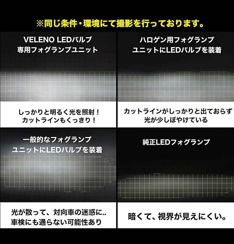 VELENO フォグランプユニット e012 | VELENO | ヴェレーノ