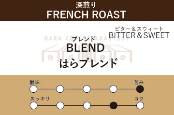 はらブレンド(深煎り)