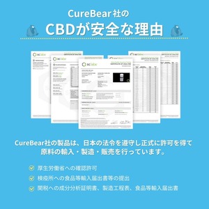 【ラベンダーの香り】BearBomb+CBD/ベアボム CBD500mg