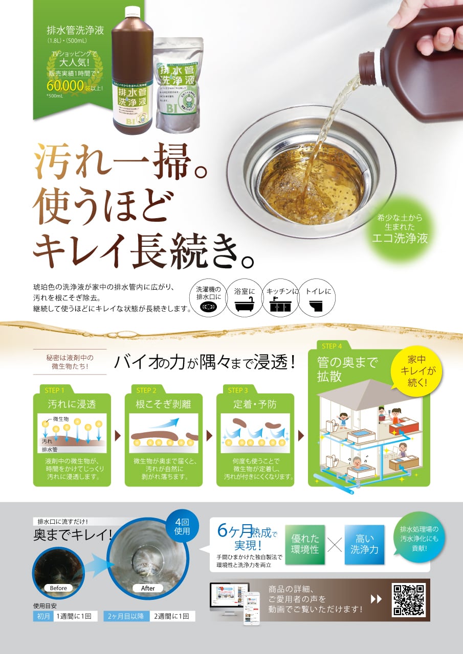 排水管洗浄液 500㎖ | スリーケー