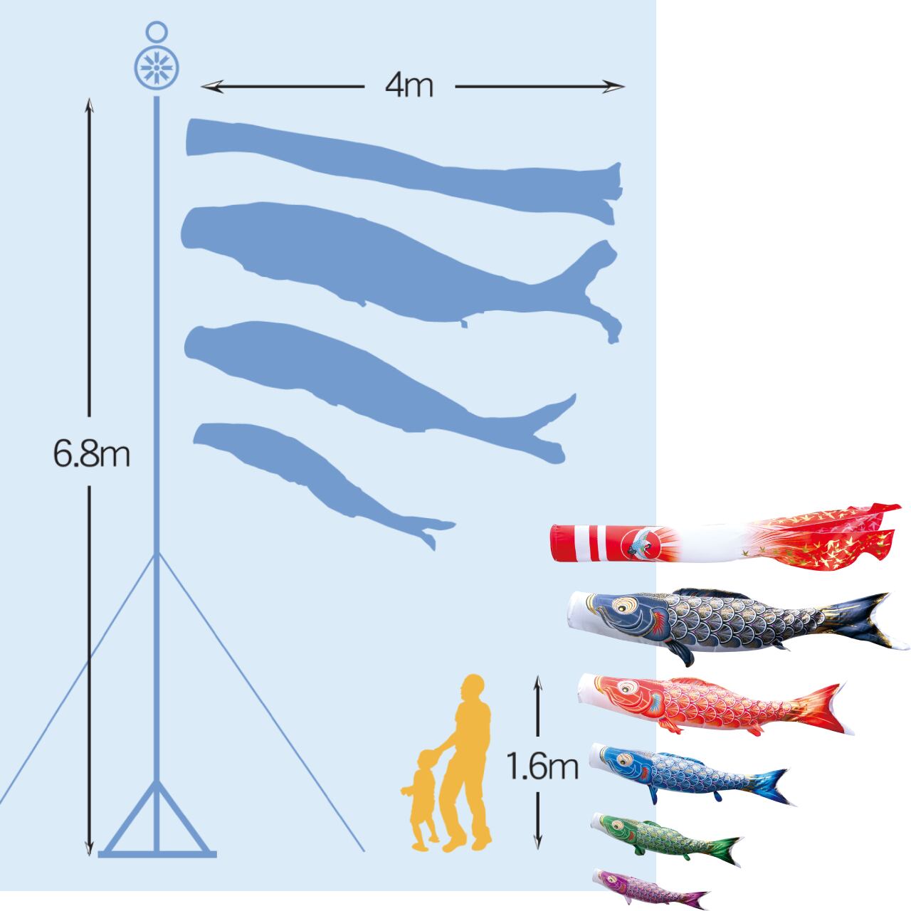 真・太陽庭園スタンドセット　４M８点セット（徳永鯉のぼり）