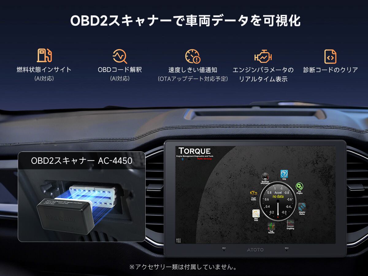 セット】S84G211P（A7G211PKL ）4G＋64G 10インチ 2Din Android13.0 02