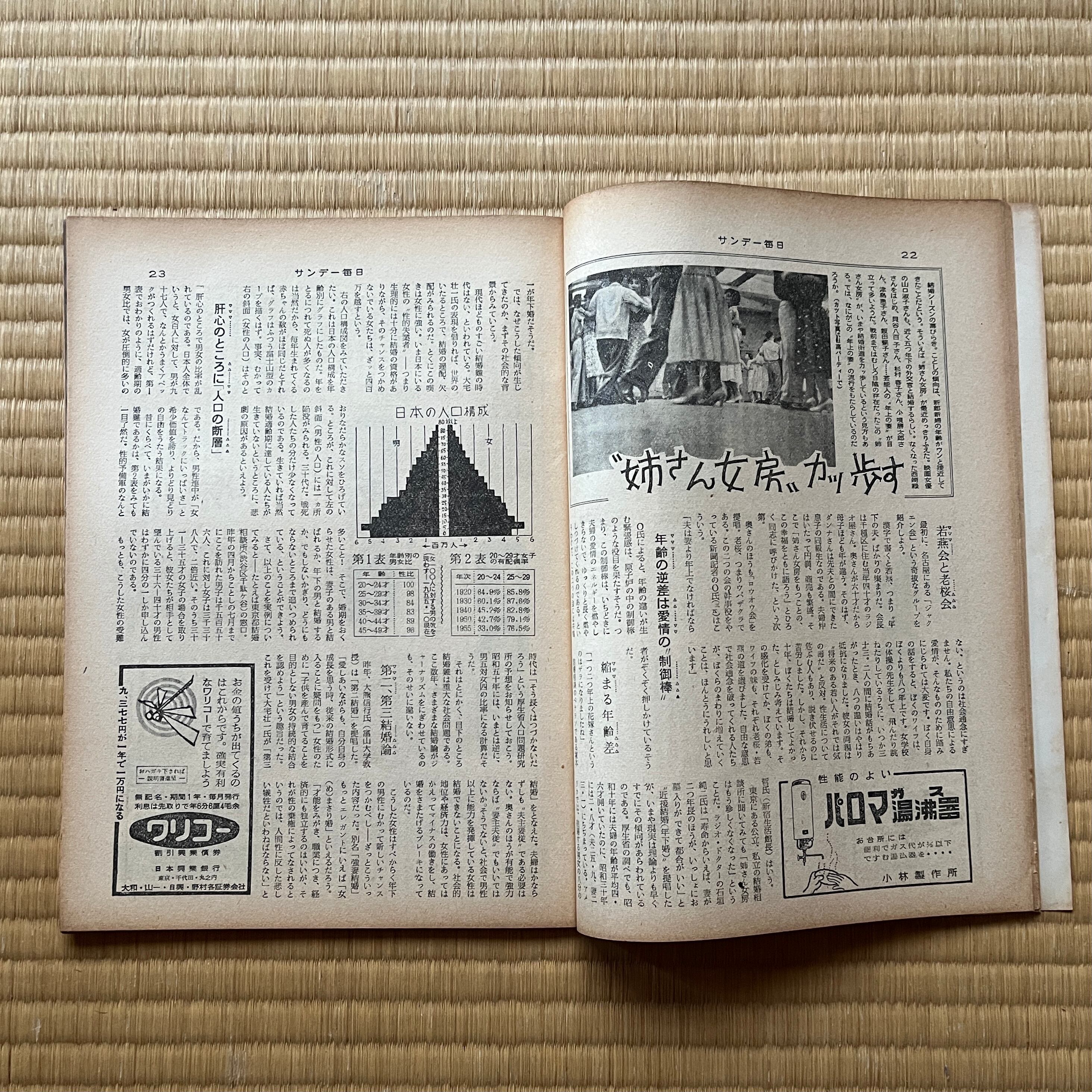K3100189]【 絶版洋古書・雑誌 】サンデー毎日 1957年（昭和32年）9月