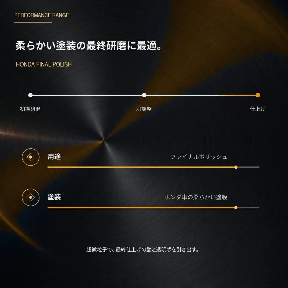 Specular オリジナル コンパウンド iZA H2 300ml ホンダ車用 仕上げ用 超々微粒子 スペキュラー
