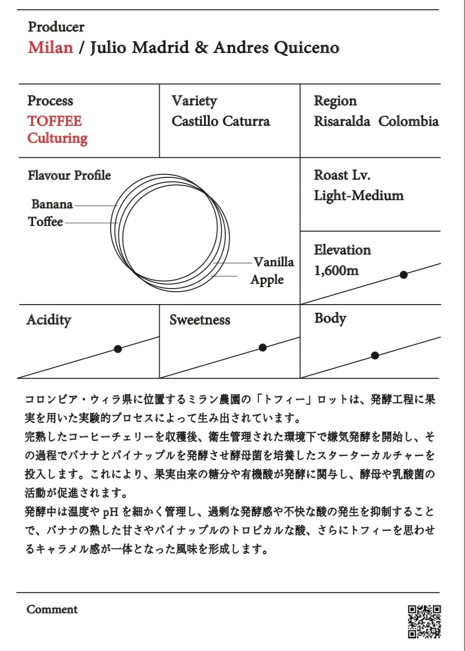 Milan "TOFFEE" - Colombia 【100g】