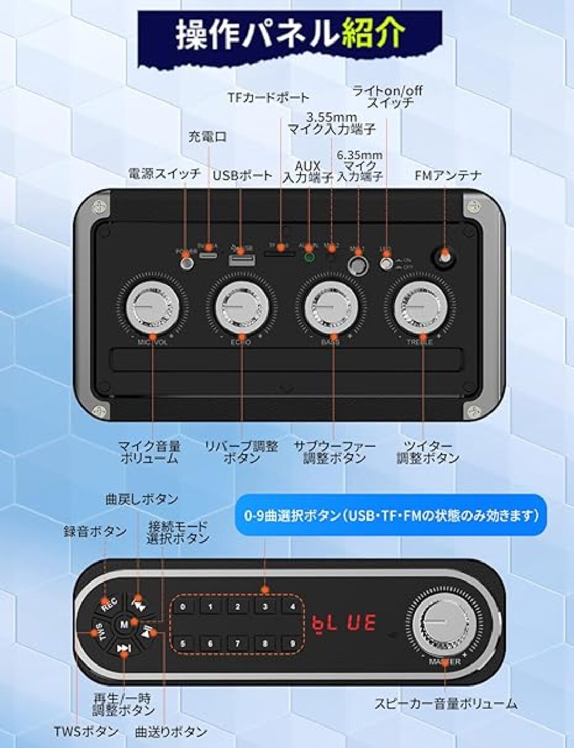 JYX スピーカーセット 拡声器 ワイヤレスマイク2本 Bluetooth 5.0対応 
