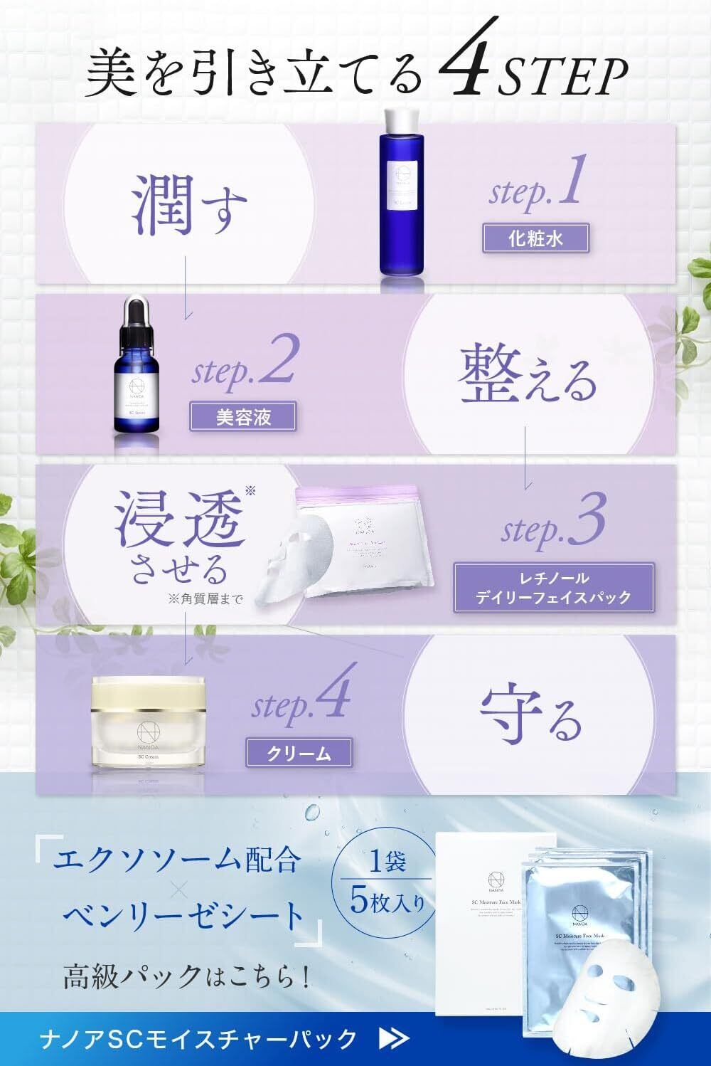 ナノア)NANOA レチノール デイリー フェイスパック 医師が大注目のヒト