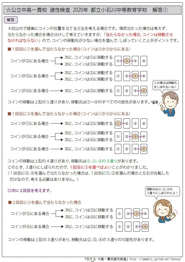 第7弾!!(2020年版) 全国公立中高一貫校 適性検査「論理的思考力・地頭