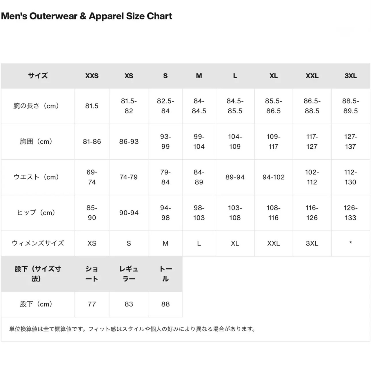 BURTON 『 Men
