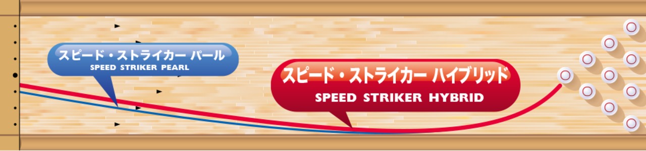 スピード・ストライカー・ハイブリッド(Pro-am)