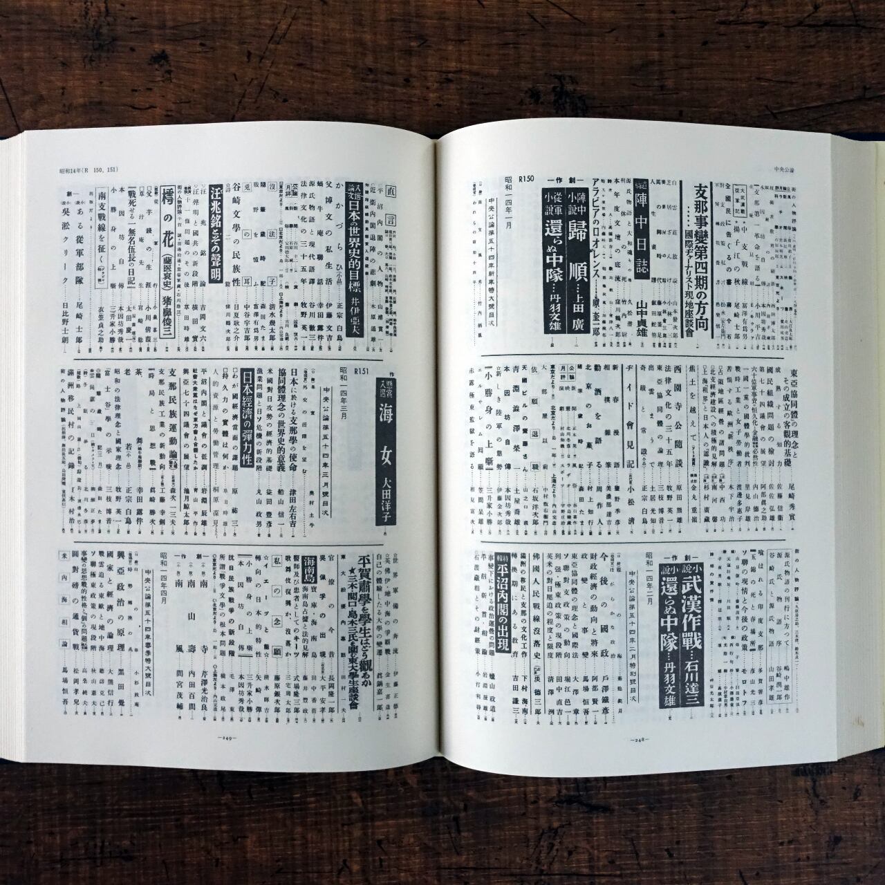 中央公論総目次 (自創刊号 至1000号・自明治20年 至昭和45年) | タイム