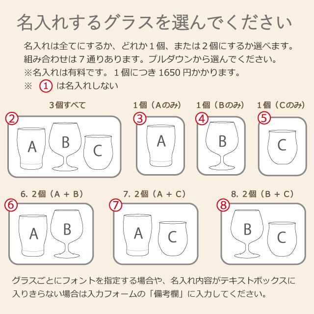 名入れ可 クラフトビアーグラスセット G071-T269 | ガラス工房