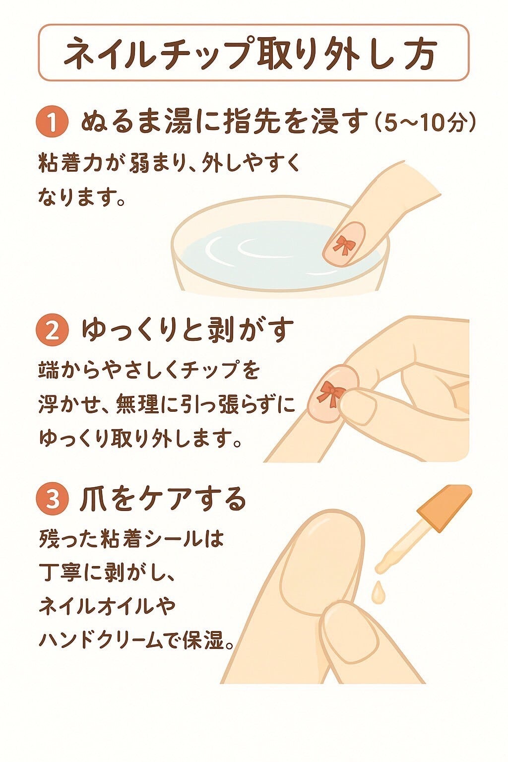 お得】サイズ選びに迷ったらこれ｜ネイルチップ2サイズセット | 【PLUM