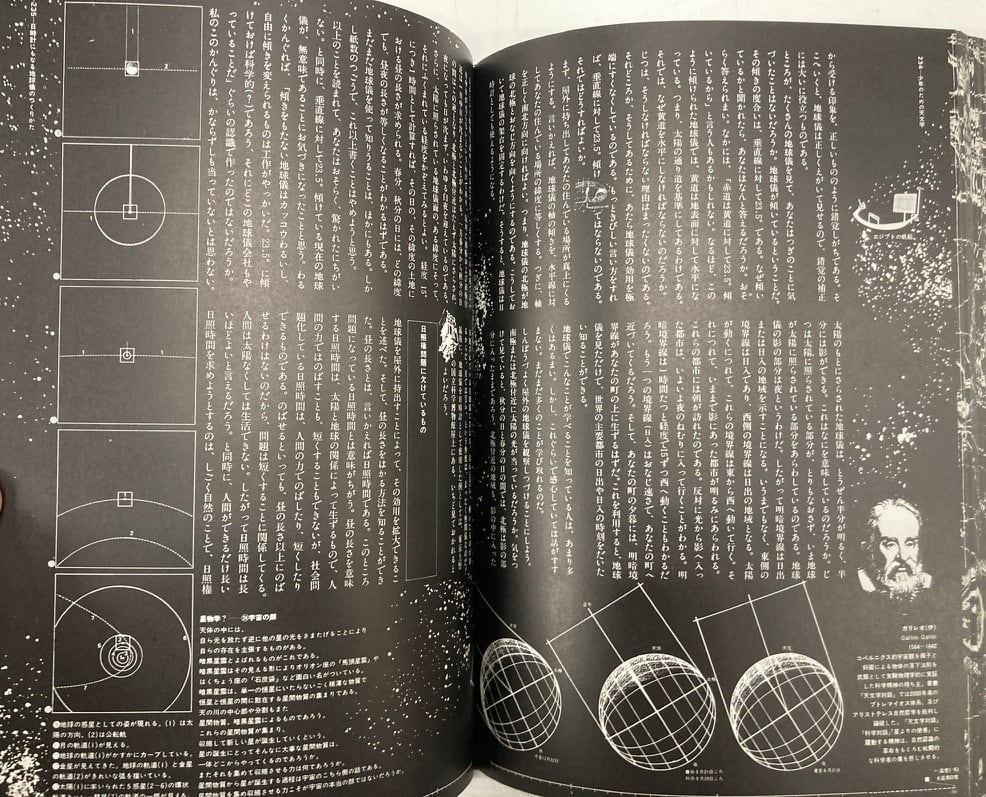 全宇宙誌 松岡正剛・杉浦康平 1979年初版の1981年4刷 工作舎 全宇宙誌 松岡正剛・杉浦康平 1979年初版の1981年4刷 工作舎