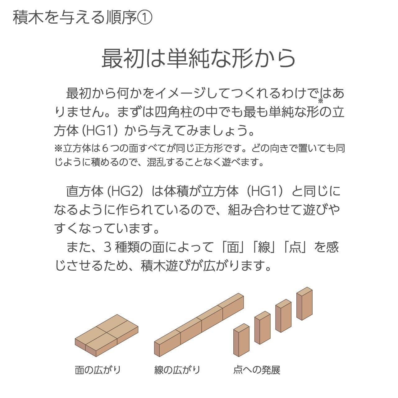 WAKU-BLOCK45 HG2 | 童具館｜オンラインショップ