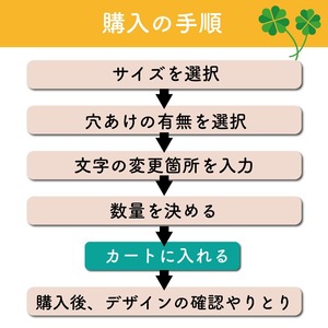 看板 カフェ看板 喫茶店 飲食店 ベーカリー ショップ看板 ケーキ屋 店舗前看板 sp0306