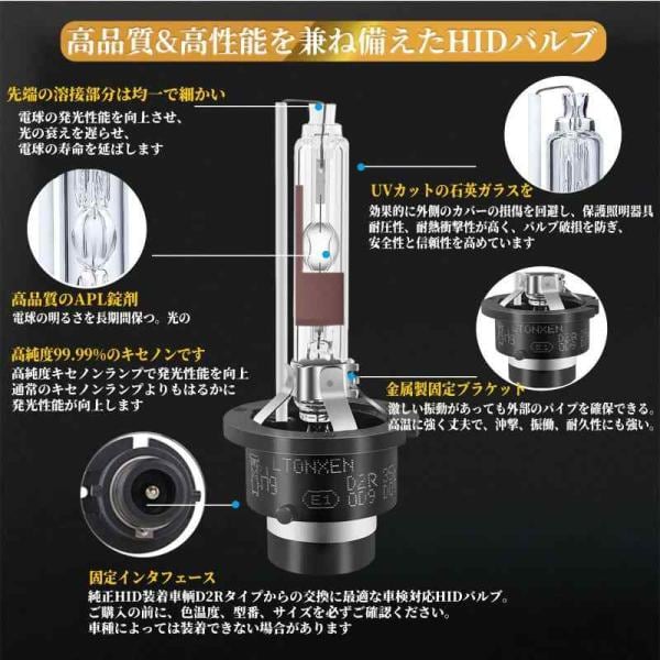 6000K 35W HIDライト 12V 車用 HID 交換球 2個入 VIMEN ヘッドライト