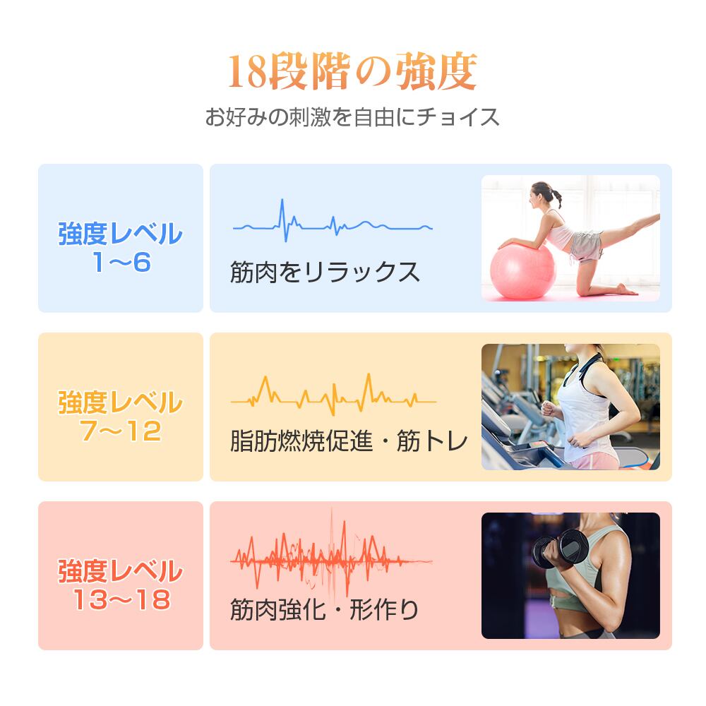 EMSスリミングベルト EMS 腹筋ベルト 6種のモード 18段階強度 大きい