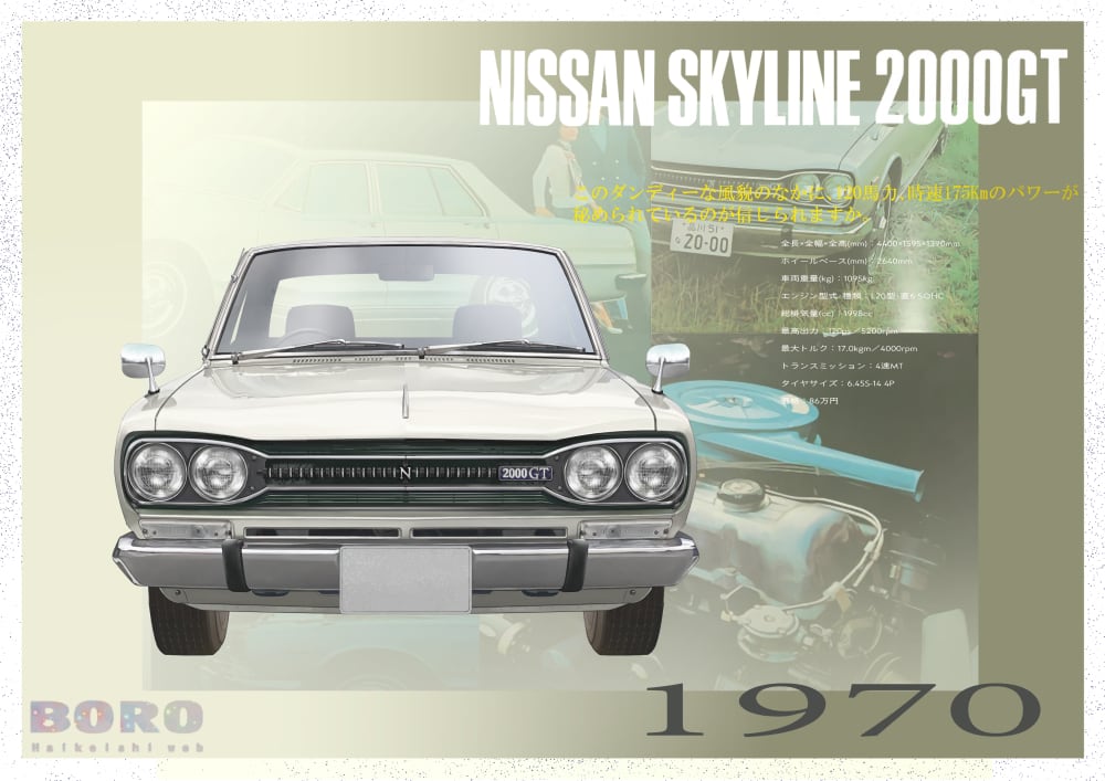 日産スカイライン2000GT サロンイエロー 1970年イラスト | GT collection