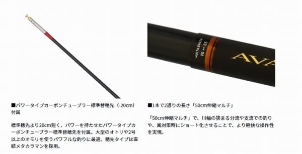 アバンサー T 80M | 東海つり具 公式オンラインストア