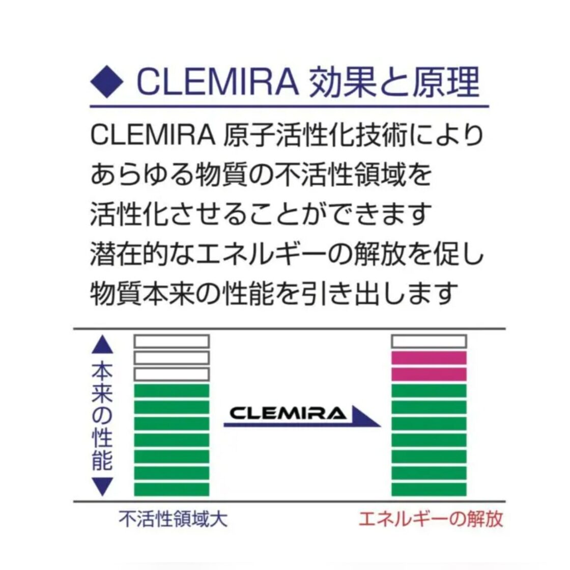 CLEMIRA PHOENIX (クルミラフェニックス) | Pay ID
