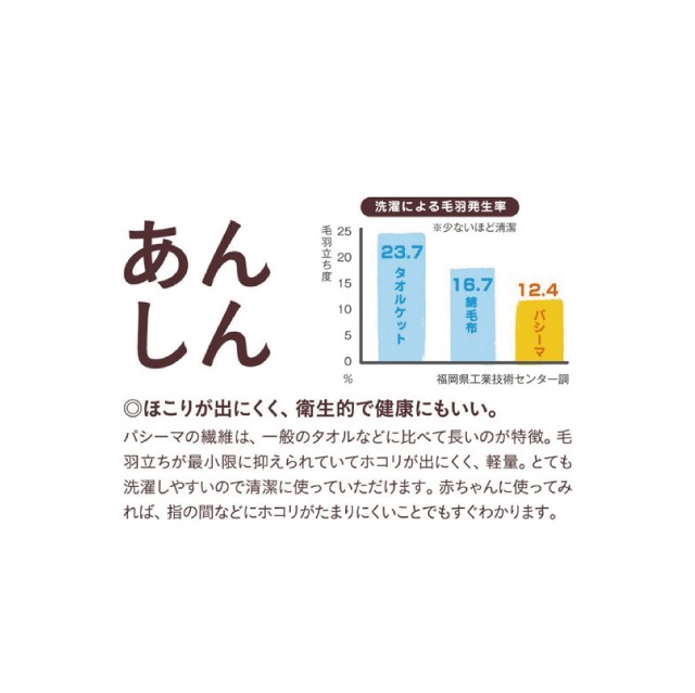 『pasima』パシーマベビーキルトケット ＜baby＞【カラフルシリーズ】※特典付き