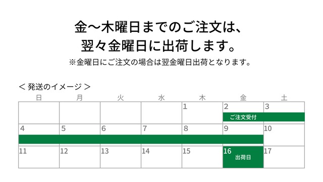 11月14日発送分　船方農場ファームチーズプリン・かためセット