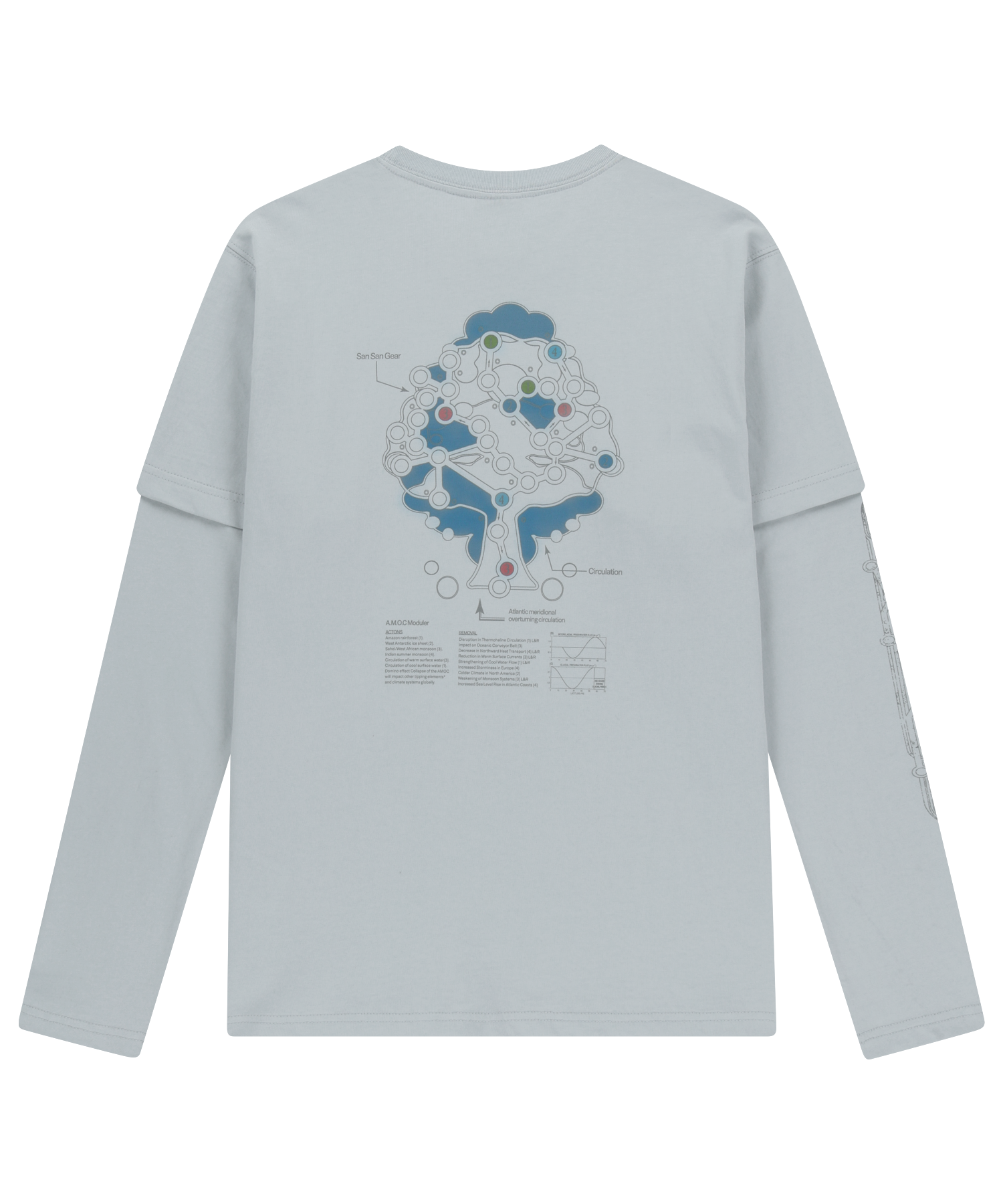 【San San Gear】25ss ARCANA TREE LONG SLEEVES San San Gear】25ss ARCANA TREE LONG SLEEVES SAN SAN GEAR