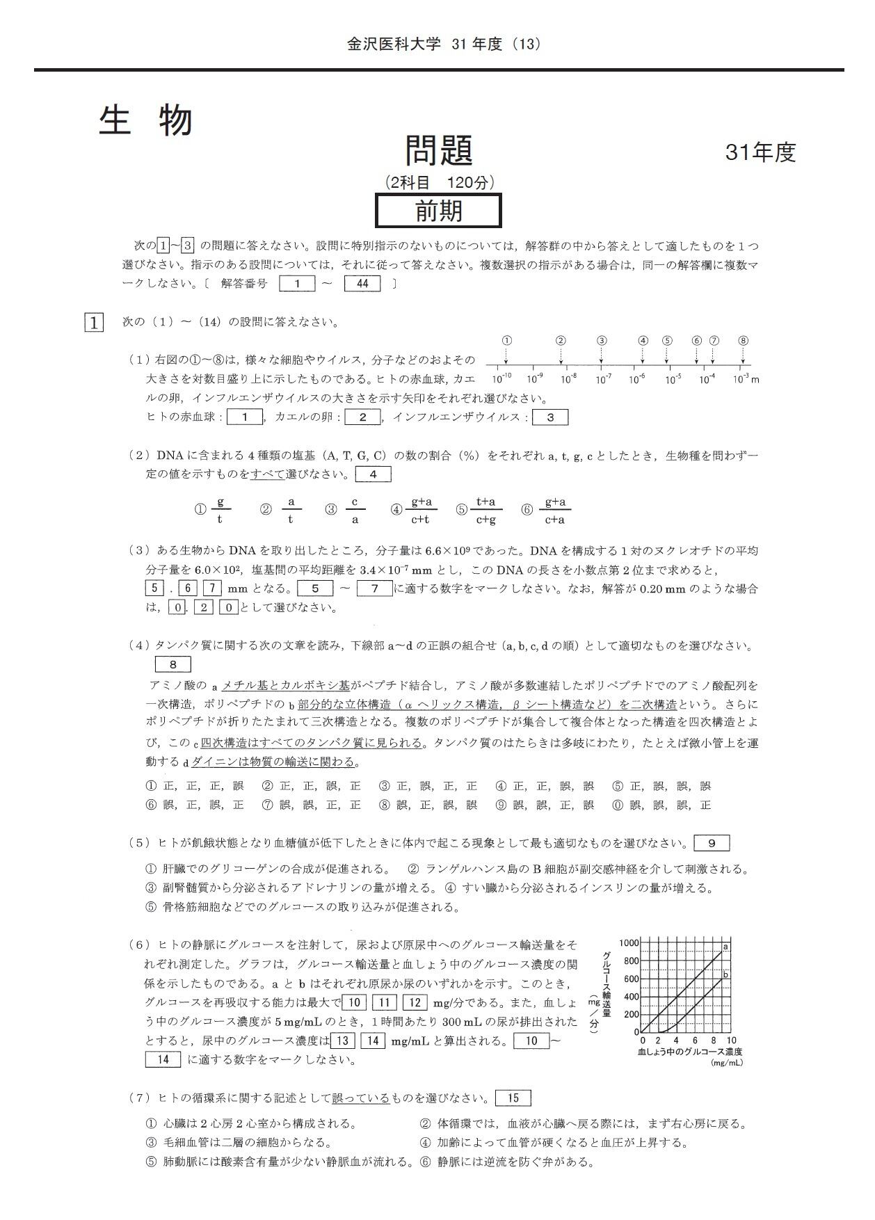 2026年度 私立医学部入試問題と解答 15.金沢医科大学 | 青本公式ショップ
