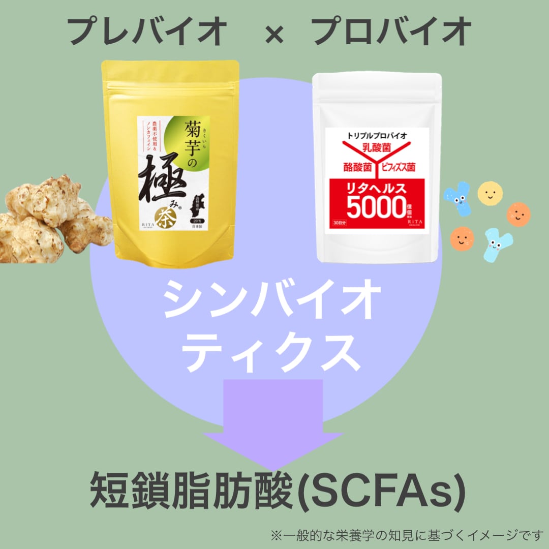 菊芋の極み茶〈家計応援価格〉1袋