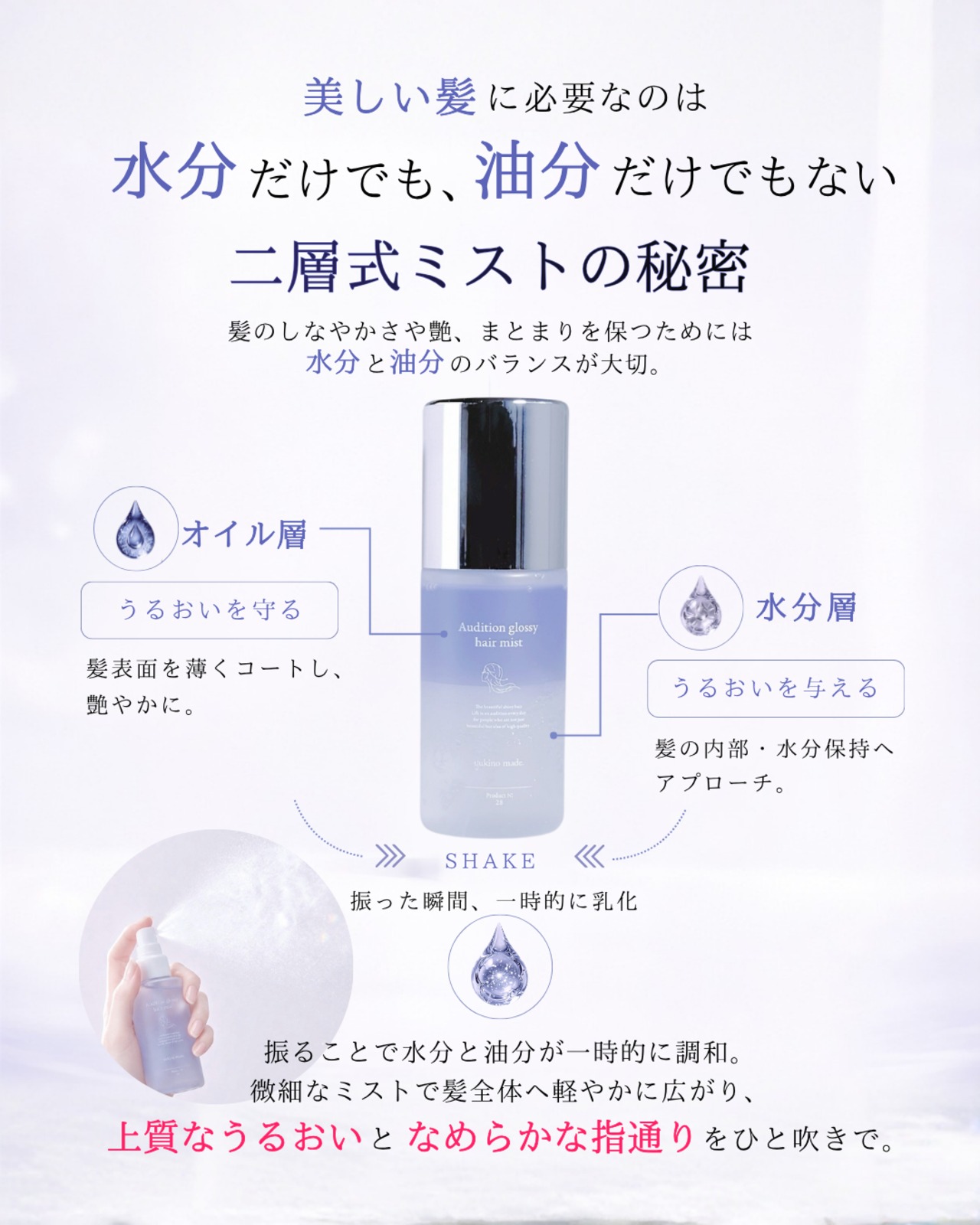 【お盆明け配送】毎日の一吹きで 艶髪デビューセット